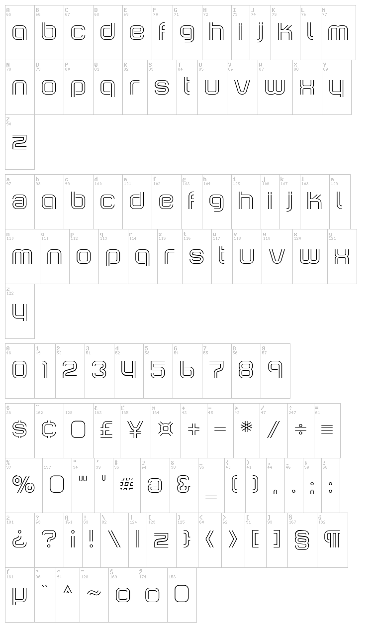 Incopins Clusters font map